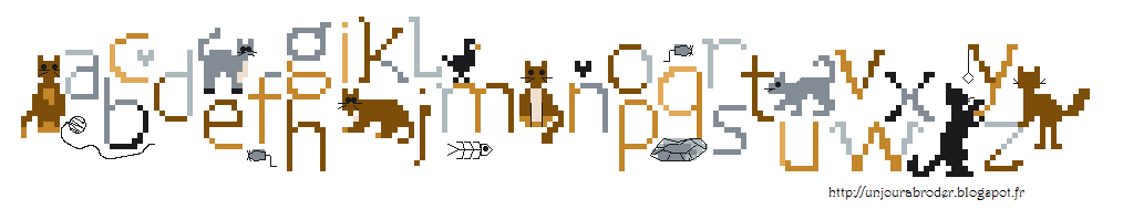 chats